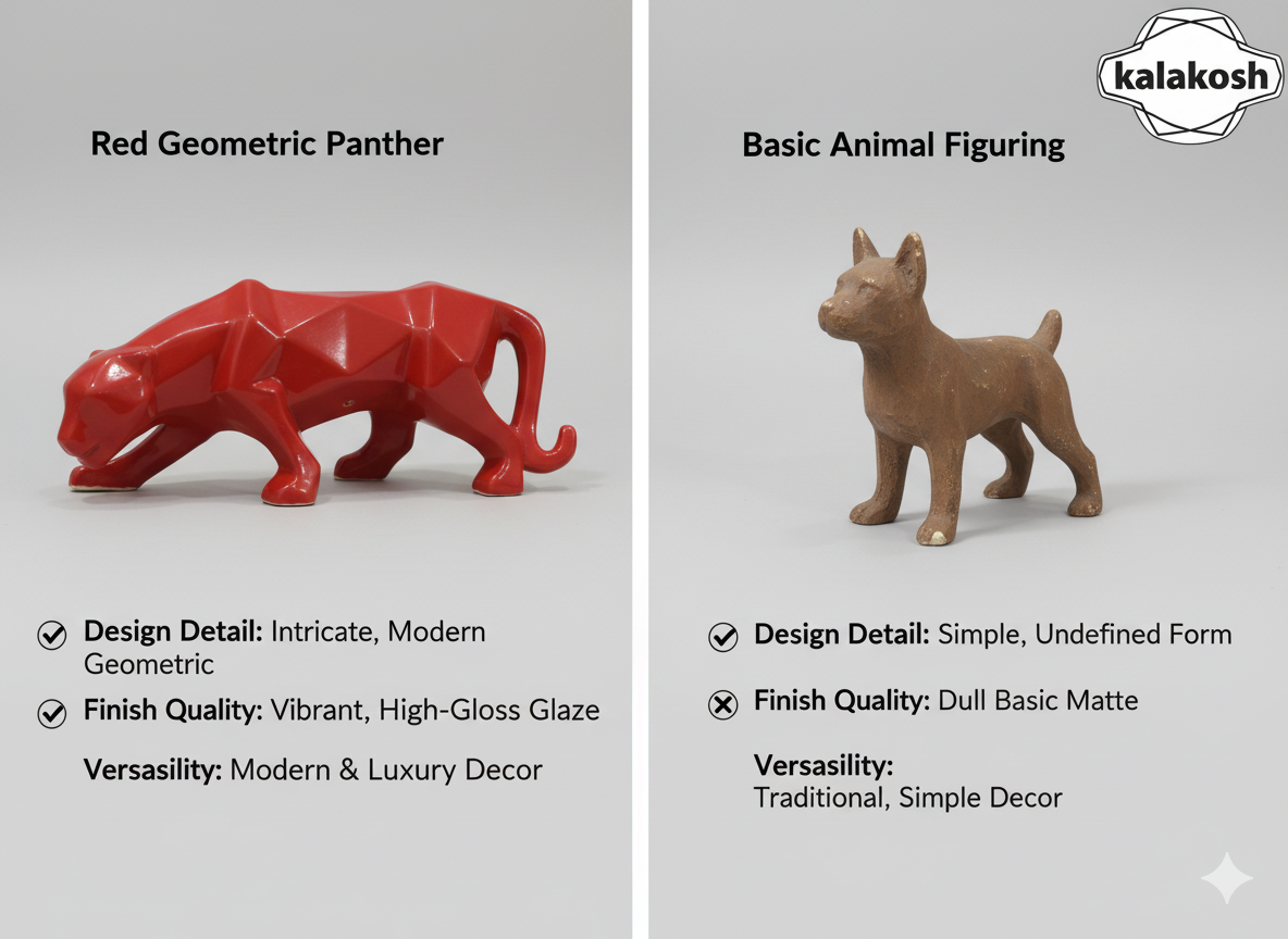 Geometric Panther Statue | Red Glossy Polyresin/Ceramic Showpiece | Modern Luxury Home Decor Accent | Ideal Gifting for Office Desk Living Room